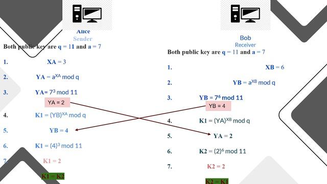 Key Management (Diffie Hellman) смотреть онлайн