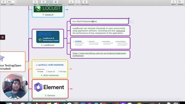 7 Web Performance Testing Tools for Software Testers(With Winner) | Performance Testing Tools. смотреть онлайн
