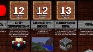 Сравнение: Светящиеся блоки в Майнкрафте. Яркость освещения блоков. [Майнкрафт Сравнение]