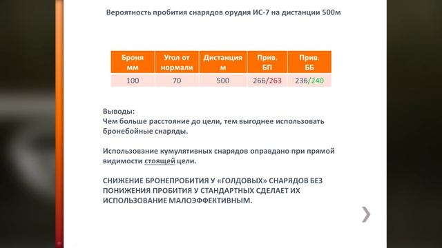 Углубленный разбор снарядов и нерфа бронепробития смотреть онлайн