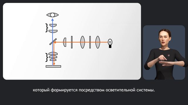 Модуль 2 смотреть онлайн