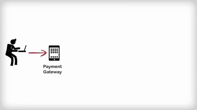 How a Shopping Cart Works смотреть онлайн