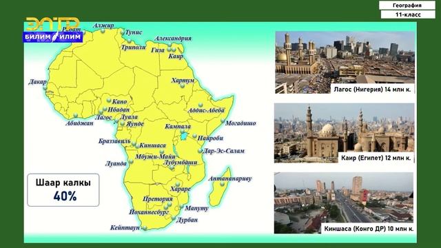 11-класс | География  | Африка өлкөлөрү. Африканын региондору
