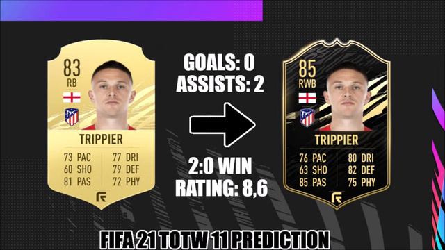 FIFA 21 | TOTW 11 PREDICTION | FT. OTW HAKIMI, CUADRADO, ZAHA