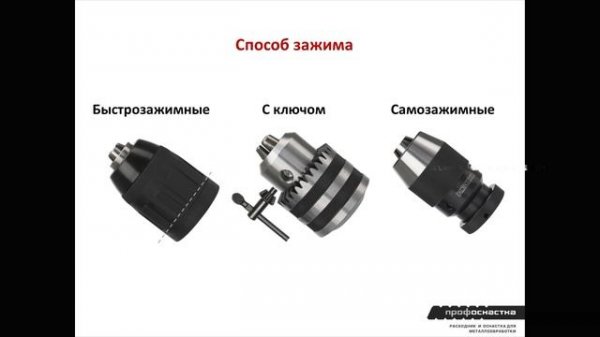 ПАТРОНЫ ПРОФОСНАСТКА 2022