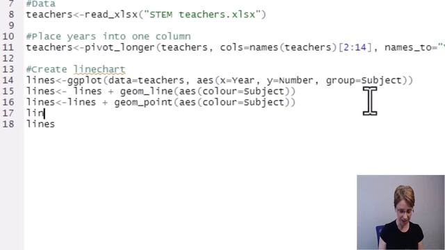 How to create line chart with points using ggplot2 & plotly - includes data pivot - R Project смотреть онлайн