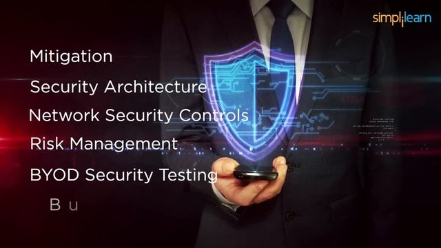 Top 5 Courses with Free Certificates In 2022 | Free Certification Courses Online 2022 | Simplilearn смотреть онлайн