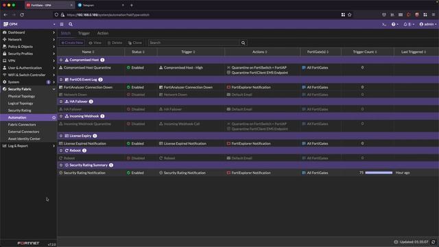 Fortigate: Notifications via Telegram смотреть онлайн