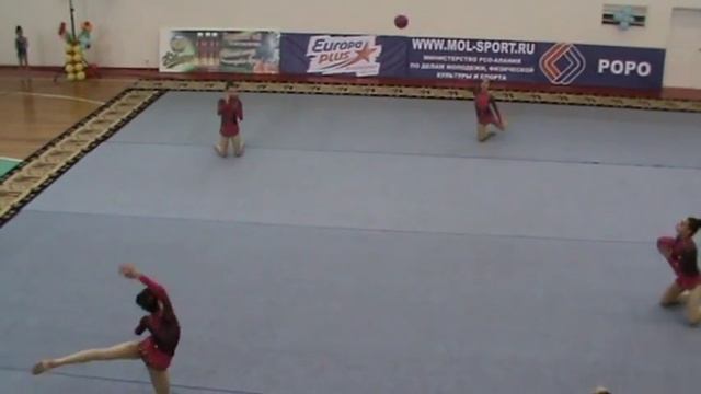 Групповые упражнения. Мячи.Сборная Владикавказа смотреть онлайн