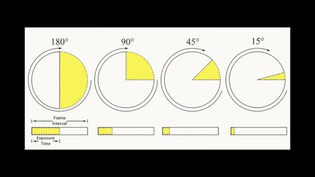 I Fixed The Biggest Problem with the FX30 & FX3 смотреть онлайн