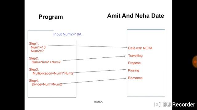 Java exception handling part 1 смотреть онлайн