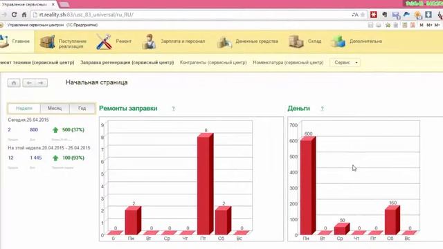 Управление сервисным центром. Знакомство с интерфейсом смотреть онлайн