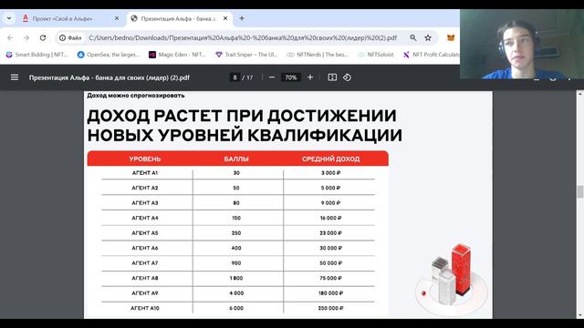 Презентация проекта свой в Альфе #1 смотреть онлайн