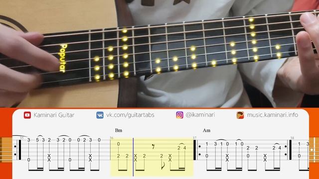 Disco Dancer  Jimmy Aaja. Fingerstyle Guitar Tabs CAPO 2