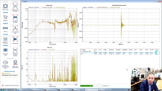 Вебинар на тему Быстрый старт СУВ. Предтест и его основные преимущества