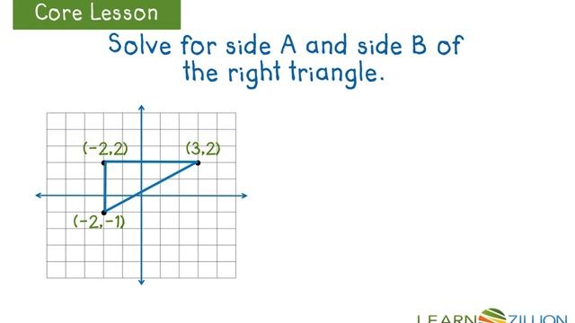 Find distance between two points on the coordinate plane using the Pythagorean Theorem смотреть онлайн