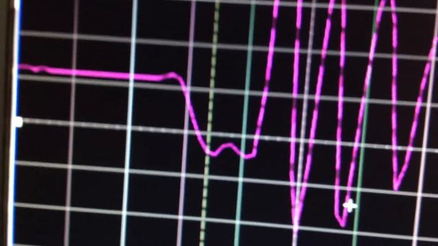 Разница между аналоговым и цифровым осциллографом. смотреть онлайн