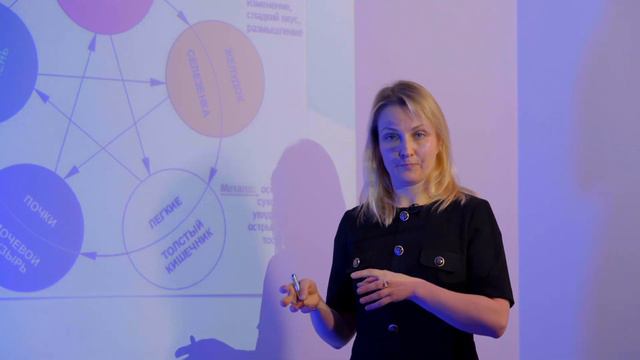 Репродуктивная система в Традиционной Китайской Медицине смотреть онлайн
