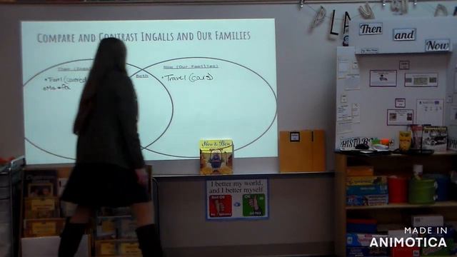 Lesson Plan #1 EED 3200 смотреть онлайн