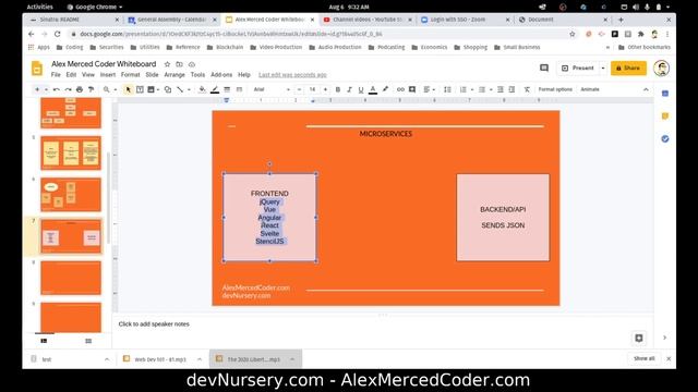 AM Coder - The Big Picture (Frontends, Backends, Microservices) смотреть онлайн