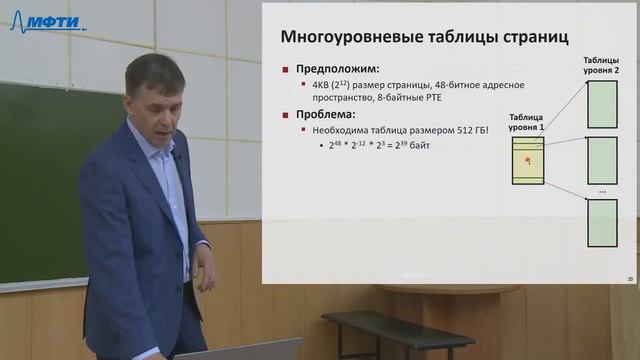 Информатика. Северов Д.С. (18.05.2021) смотреть онлайн