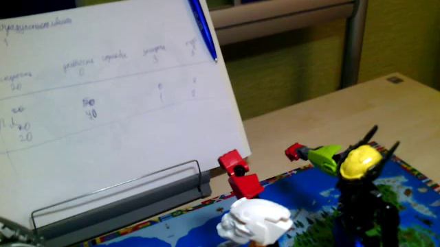 (BB)Bionicle battle(Lego Style vs Kiril) смотреть онлайн