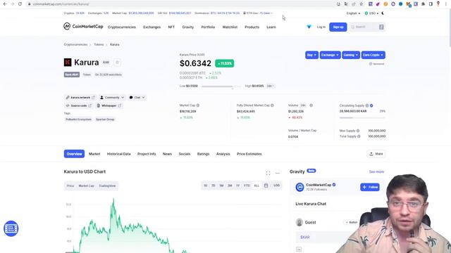 Обзор Karura (KAR) + покупка по $0.63 на $750. смотреть онлайн