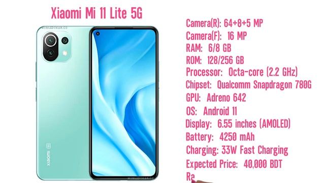 Xiaomi Upcoming Smartphone In 2021|| смотреть онлайн