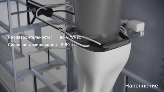 Устройство для автоматической расфасовки сыпучих материалов в гибкие контейнеры