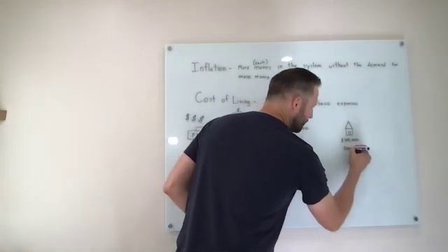 What Is Inflation? (Inflation Explained)