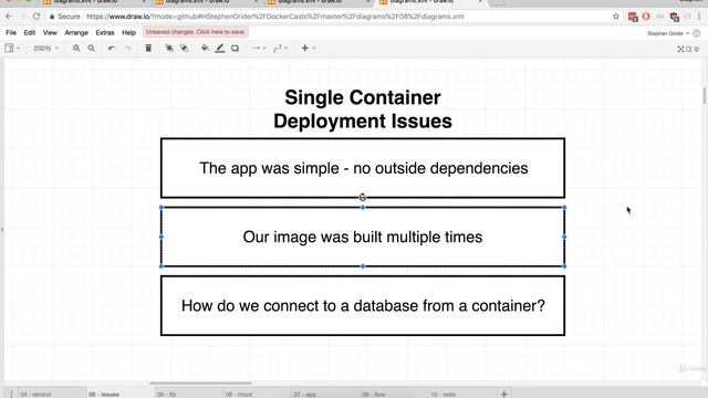 Docker and Kubernetes || Part 88 || Single Container Deployment Issues смотреть онлайн