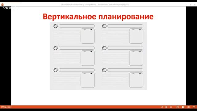Эффективное планирование горизонтальное и вертикальное смотреть онлайн