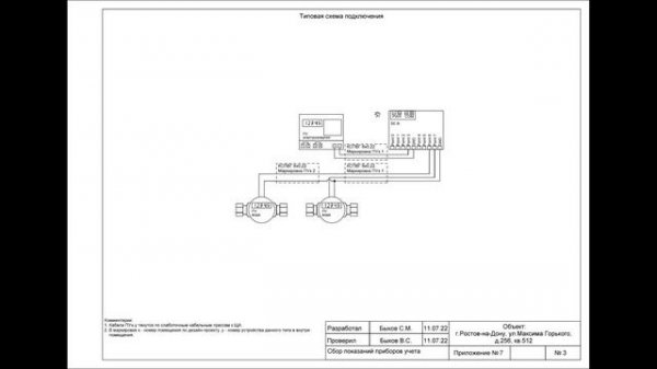Лекция по проектированию системы cбора показаний приборов учёта.wmv