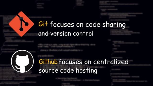 What is Git and Github | Git Vs Github | Difference between Git and Github | Learn in Less than 1Mi смотреть онлайн