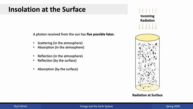 Climate Dynamics Lecture 02 Energy And The Earth System