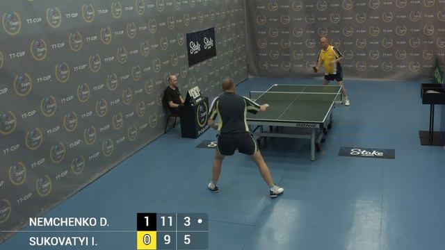 11 July 2022. Light blue . TT Cup смотреть онлайн