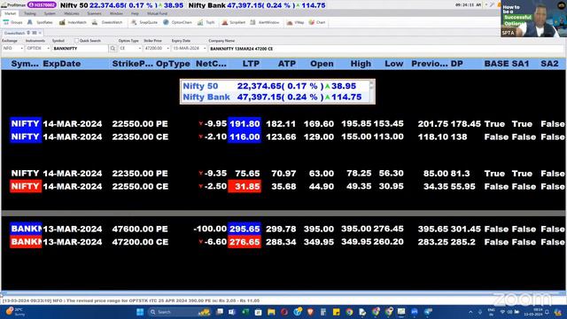 [+96] 13.03.2024 TUES | Intraday Options Buying Simple Strategy | NO CHARTS, CANDLES & INDICATORS. смотреть онлайн