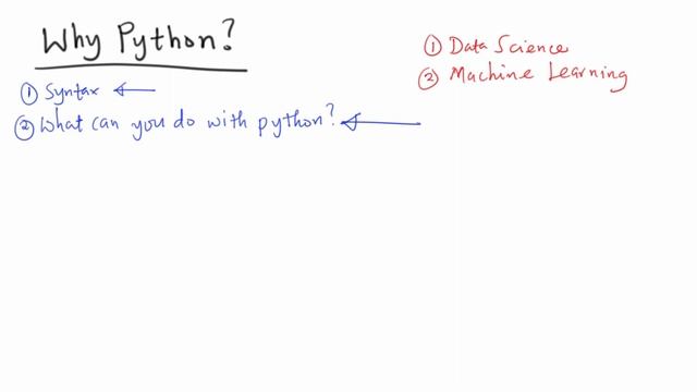 03 Why Should You Learn Python? Why not any other language? | Learn Python Like ABC | 2022 смотреть онлайн