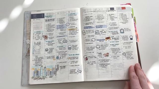 2022 Hobonichi Cousin Setup | LindseyScribbles смотреть онлайн