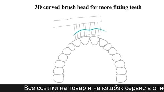 Купить насадки для зубной щетки oral-b на алиэкспресс смотреть онлайн