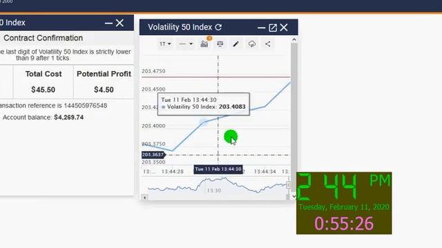Binary options last digit under winning strategy using spinning top indicator смотреть онлайн