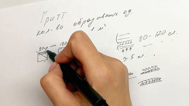 Как выбрать пилку для маникюра. Пилочки, полировщики, бафы. Что такое грит. смотреть онлайн