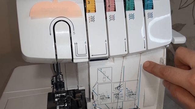 ОВЕРЛОК ДЛЯ НАЧИНАЮЩИХ ОБЗОР ОВЕРЛОКА #харьков #оверлок #обзороверлока #рейтинг смотреть онлайн