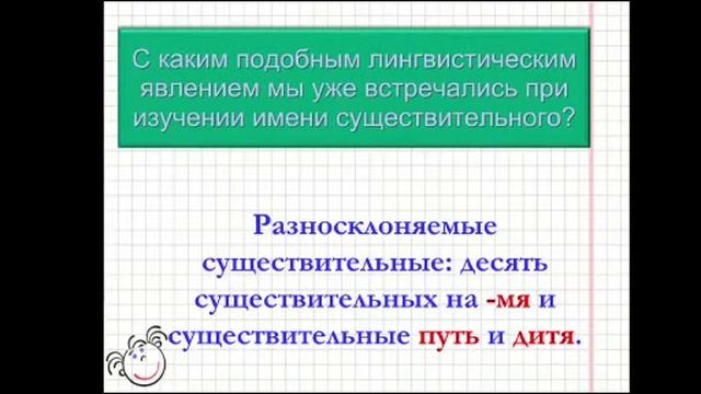 Тема урока: Наклонения глагола. смотреть онлайн