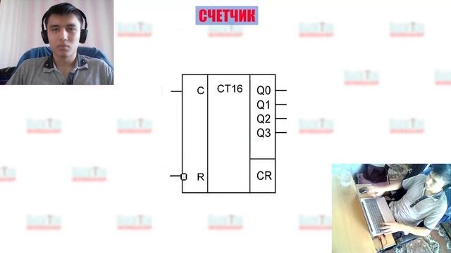 3 сро Дуанбай Бахтияр 1 видео Архитектура компьютера 2 часть смотреть онлайн