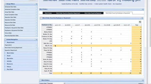 Endeca for EAM OEBS Balance Resource Load смотреть онлайн
