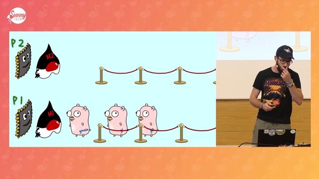 [Sunny Tech 2019] Dr Gopher, Anatomie du Scheduler смотреть онлайн