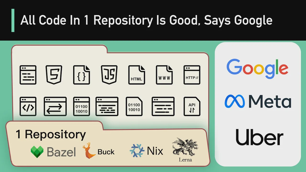 38 - Why Google and Meta Put Billion Lines of Code In 1 Repository？ смотреть онлайн