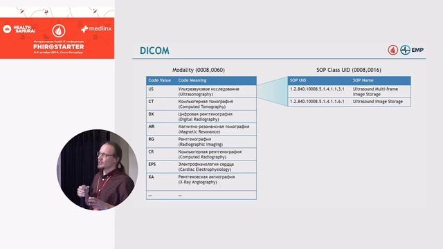 FHIRSTARTER 2019. Работа с медицинскими изображениями в стандарте DICOM на FHIR. смотреть онлайн