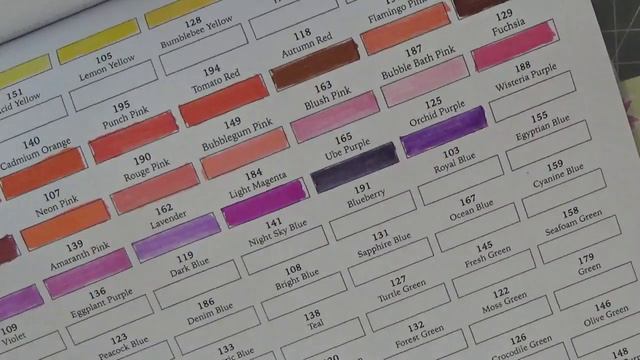 Happy mail, flip through and swatching - Arteza Real brush pens, Benny Blue 2 and an Afmat eraser! смотреть онлайн